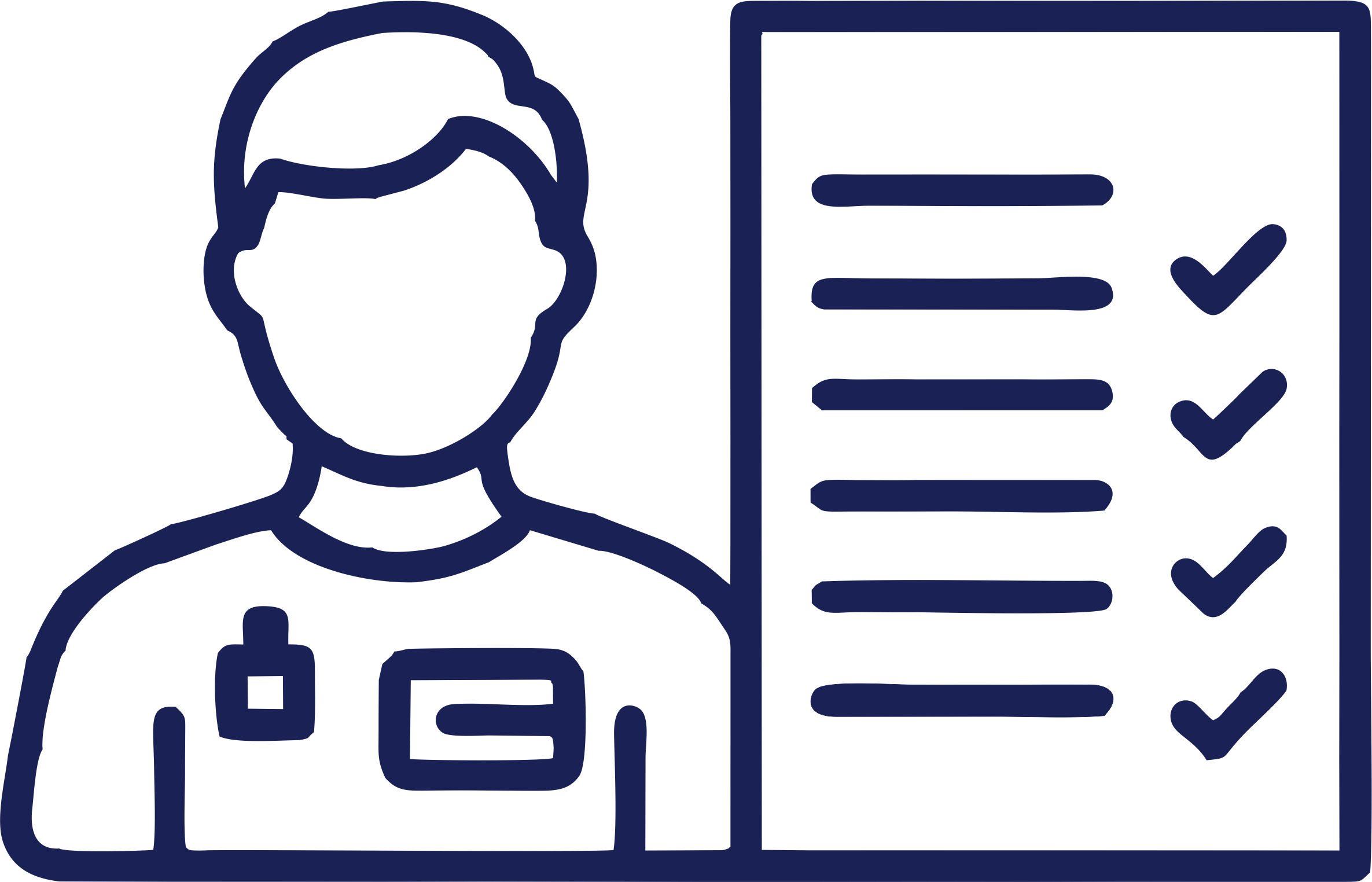 Должностные инструкции